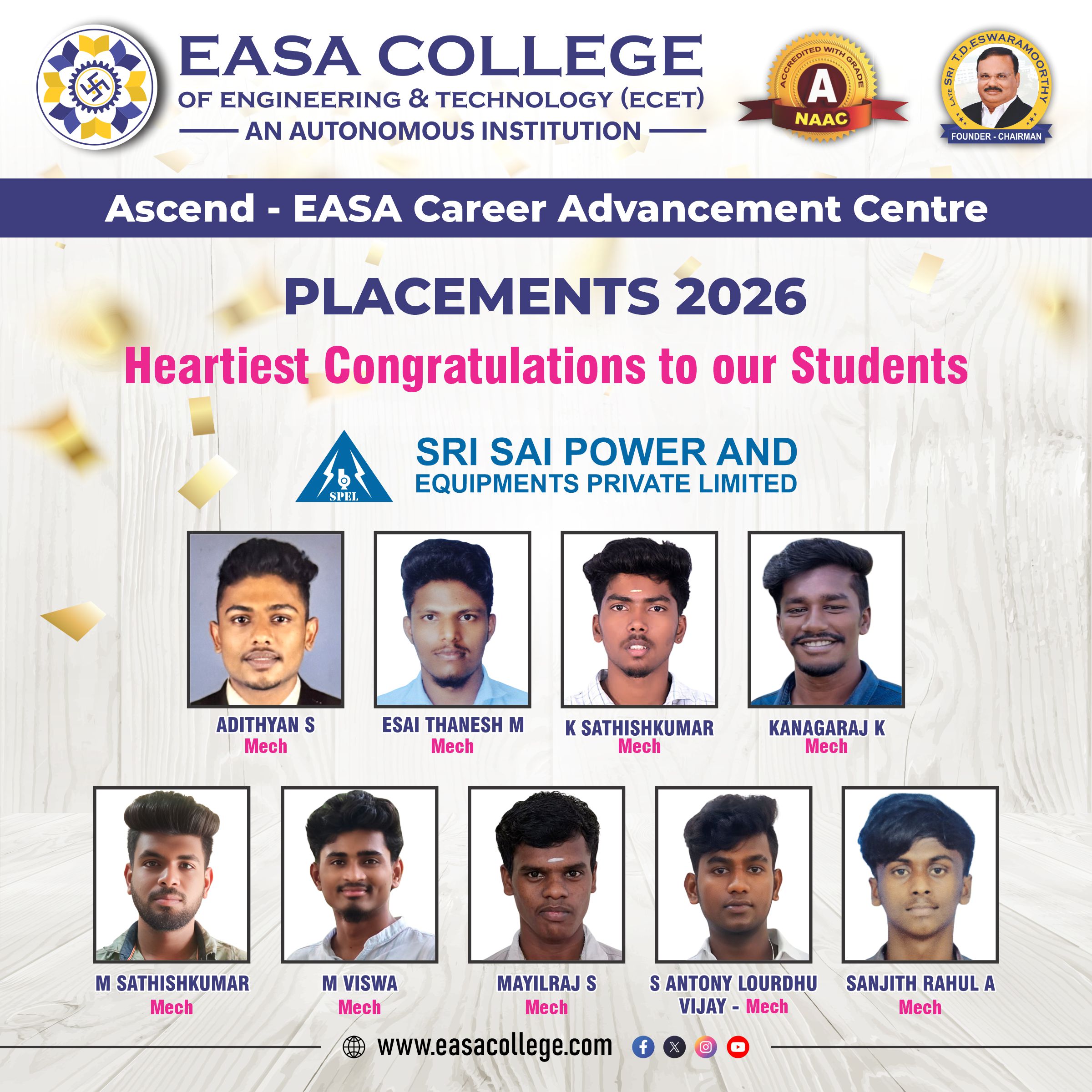 Placed Student